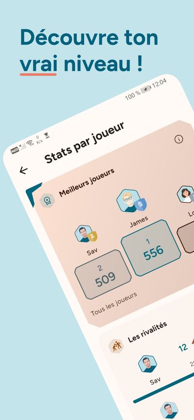 Découvre ton vrai niveau !