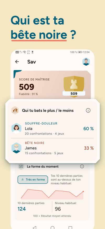 Qui est ta bête noire ?