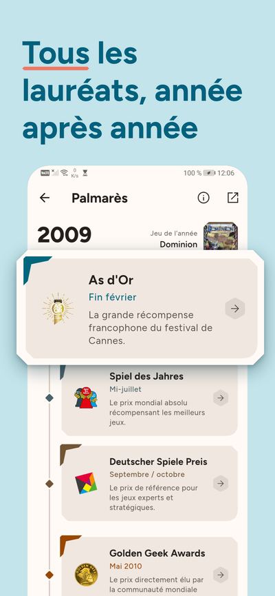 Tous les lauréats, année après année