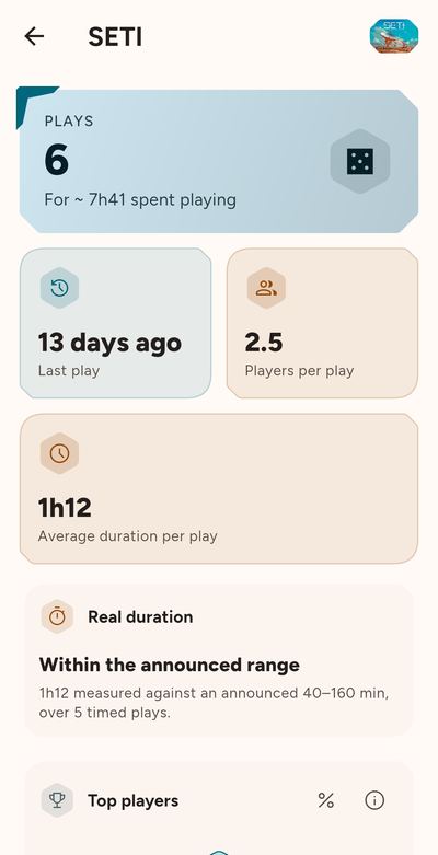 A game's stats