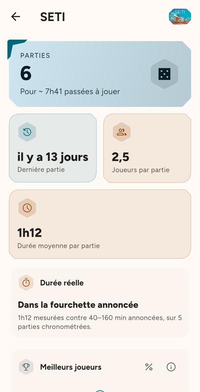 Les stats d'un jeu