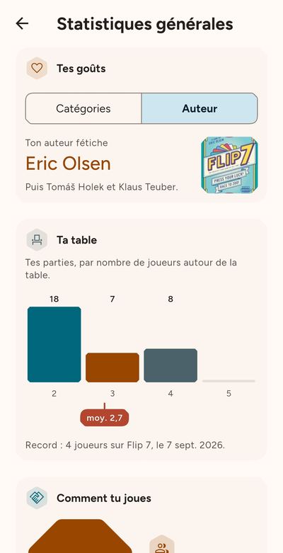 Les statistiques générales